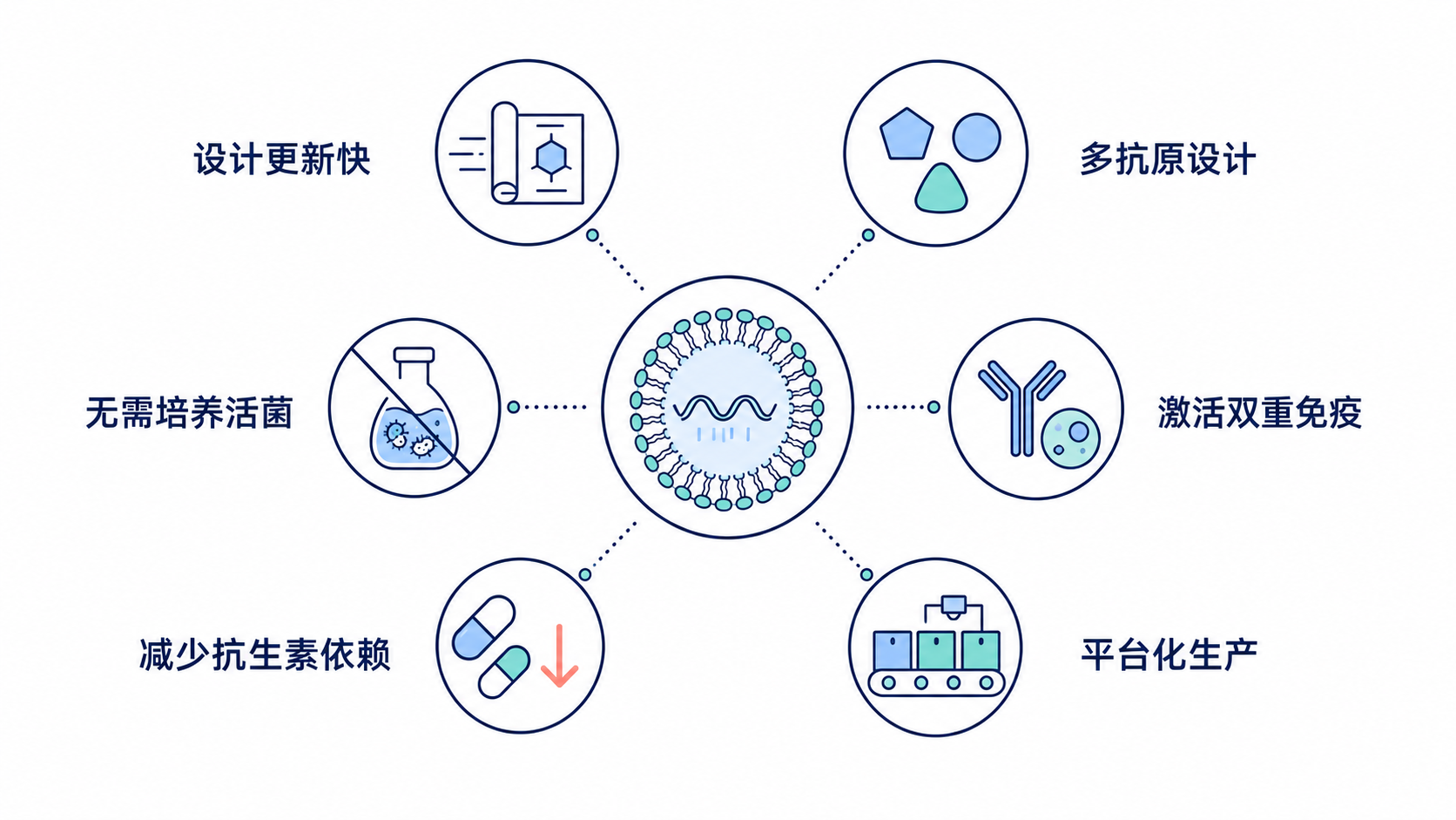 原手册插图